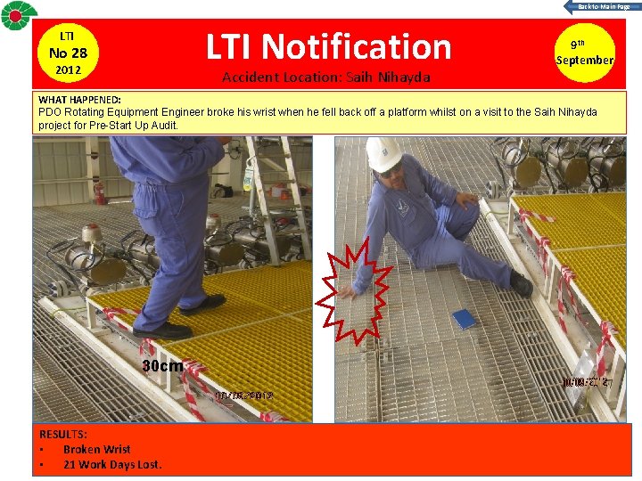 Back to Main Page LTI Notification LTI No 28 2012 Accident Location: Saih Nihayda