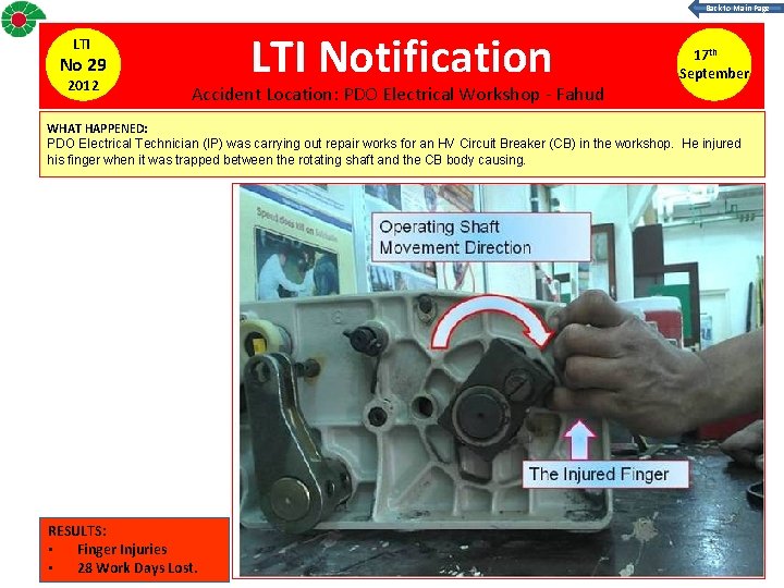 Back to Main Page LTI No 29 2012 LTI Notification Accident Location: PDO Electrical