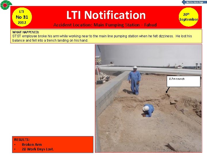 Back to Main Page LTI No 31 2012 LTI Notification Accident Location: Main Pumping