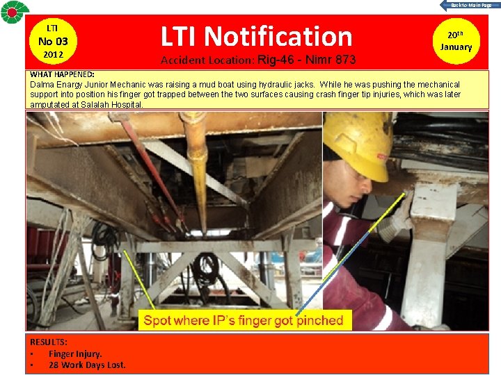 Back to Main Page LTI No 03 2012 LTI Notification Accident Location: Rig-46 -