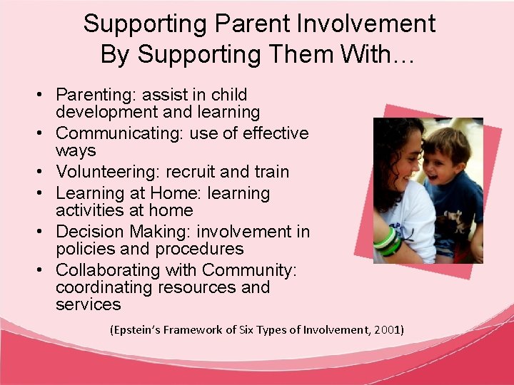 Supporting Parent Involvement By Supporting Them With… • Parenting: assist in child development and