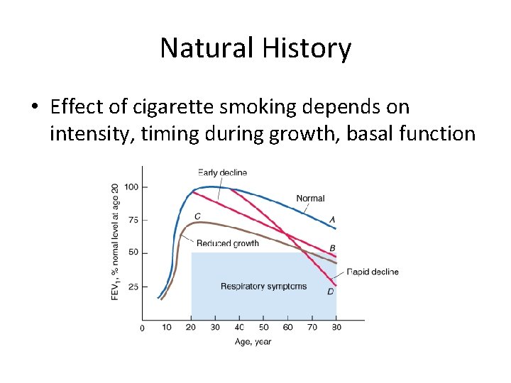 Natural History • Effect of cigarette smoking depends on intensity, timing during growth, basal