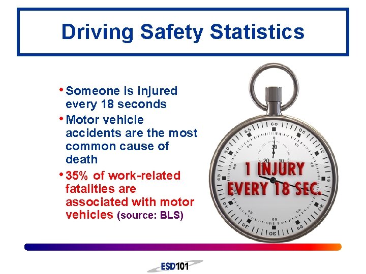 Driving Safety Statistics • Someone is injured every 18 seconds • Motor vehicle accidents