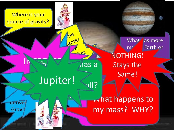 Jupiter Where is your source of gravity? The r te n e C Of