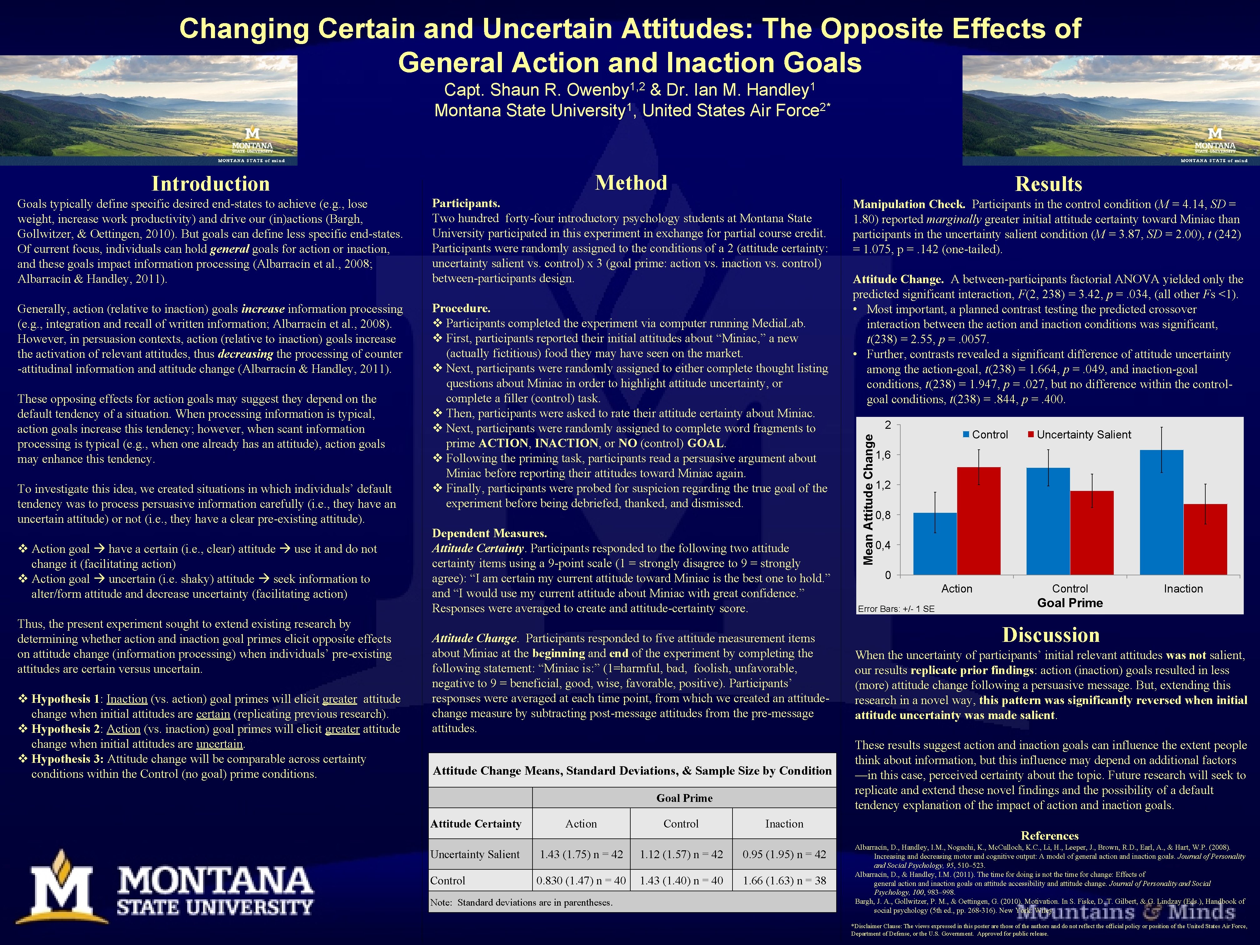 Changing Certain and Uncertain Attitudes: The Opposite Effects of General Action and Inaction Goals