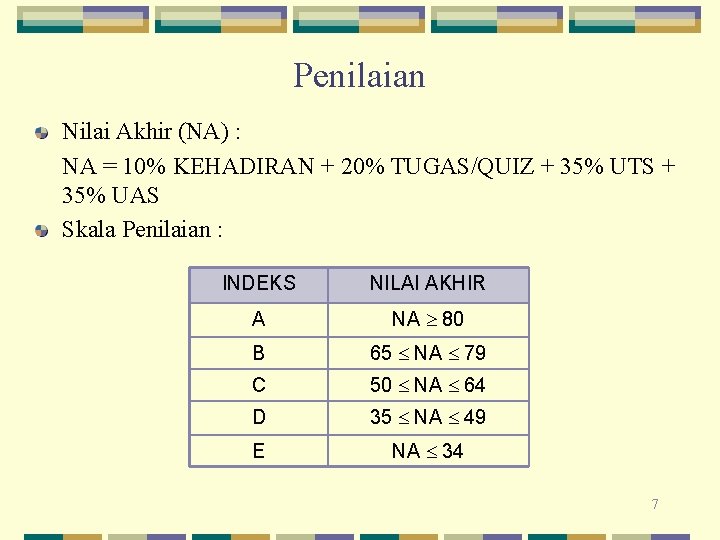 Penilaian Nilai Akhir (NA) : NA = 10% KEHADIRAN + 20% TUGAS/QUIZ + 35%