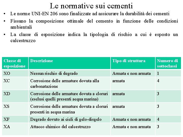 Le normative sui cementi • Le norme UNI-EN 206 sono finalizzate ad assicurare la