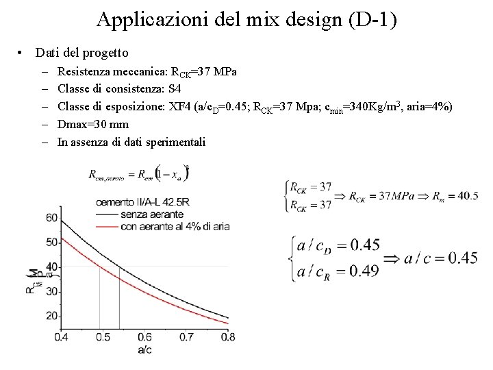 Applicazioni del mix design (D-1) • Dati del progetto – – – Resistenza meccanica: