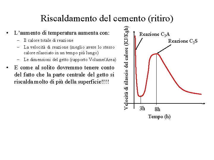  • L’aumento di temperatura aumenta con: – Il calore totale di reazione –