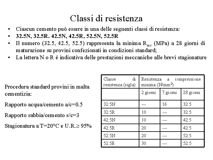 Classi di resistenza • Ciascun cemento può essere in una delle seguenti classi di