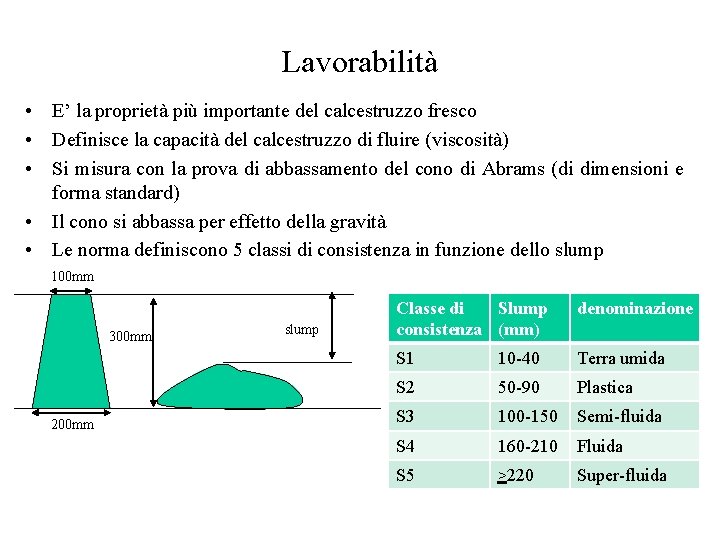 Lavorabilità • E’ la proprietà più importante del calcestruzzo fresco • Definisce la capacità