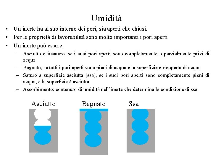 Umidità • Un inerte ha al suo interno dei pori, sia aperti che chiusi.