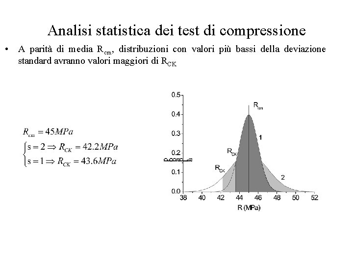 Analisi statistica dei test di compressione • A parità di media Rcm, distribuzioni con