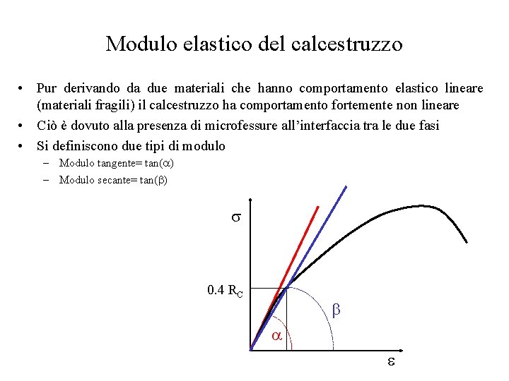 Modulo elastico del calcestruzzo • Pur derivando da due materiali che hanno comportamento elastico