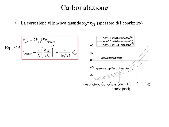 Carbonatazione • La corrosione si innesca quando x. D=x. CF (spessore del copriferro) Eq.