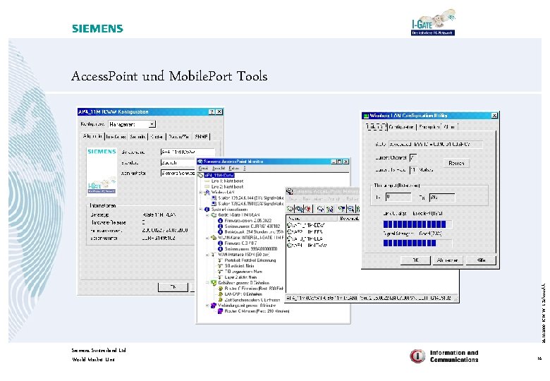 26. 10. 2000 ICW W I. Schmuckli Access. Point und Mobile. Port Tools Siemens