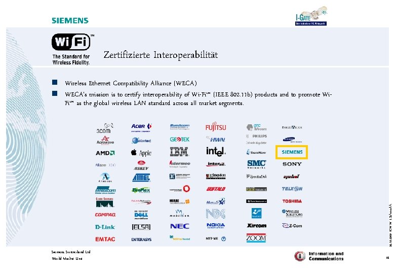 Zertifizierte Interoperabilität 26. 10. 2000 ICW W I. Schmuckli n Wireless Ethernet Compatibility Alliance