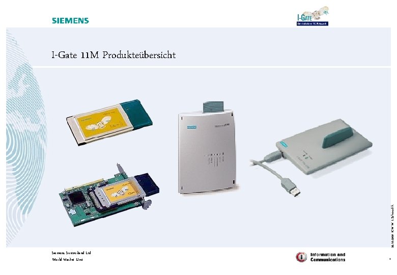 26. 10. 2000 ICW W I. Schmuckli I-Gate 11 M Produkteübersicht Siemens Switzerland Ltd