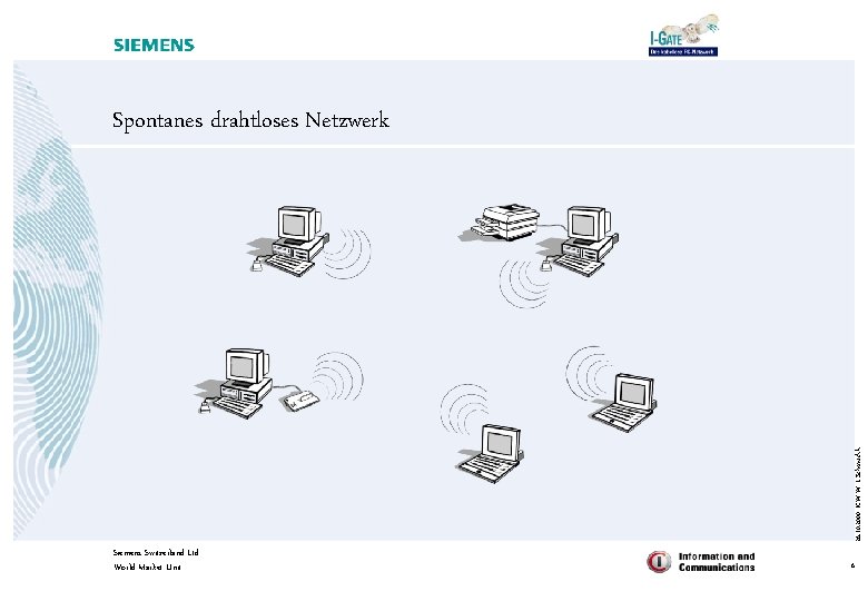 26. 10. 2000 ICW W I. Schmuckli Spontanes drahtloses Netzwerk Siemens Switzerland Ltd World