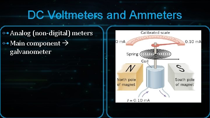 DC Voltmeters and Ammeters ⊶ Analog (non-digital) meters ⊶ Main component galvanometer DC Voltmeters and Ammeters ⊶ Analog (non-digital) meters ⊶ Main component galvanometer