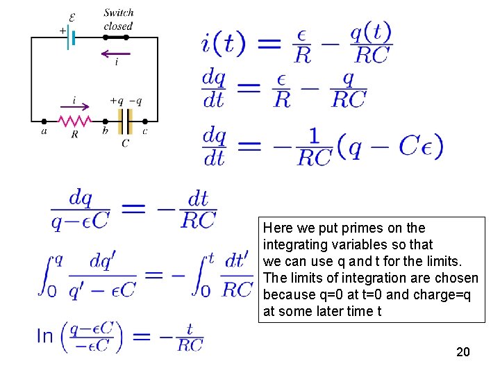 Here we put primes on the integrating variables so that we can use q