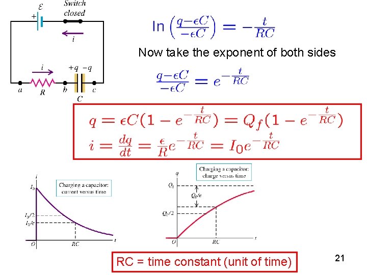 Now take the exponent of both sides RC = time constant (unit of time)
