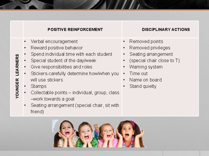 YOUNGER LEARNERS POSITIVE REINFORCEMENT • • • Verbal encouragement Reward positive behavior Spend individual YOUNGER LEARNERS POSITIVE REINFORCEMENT • • • Verbal encouragement Reward positive behavior Spend individual