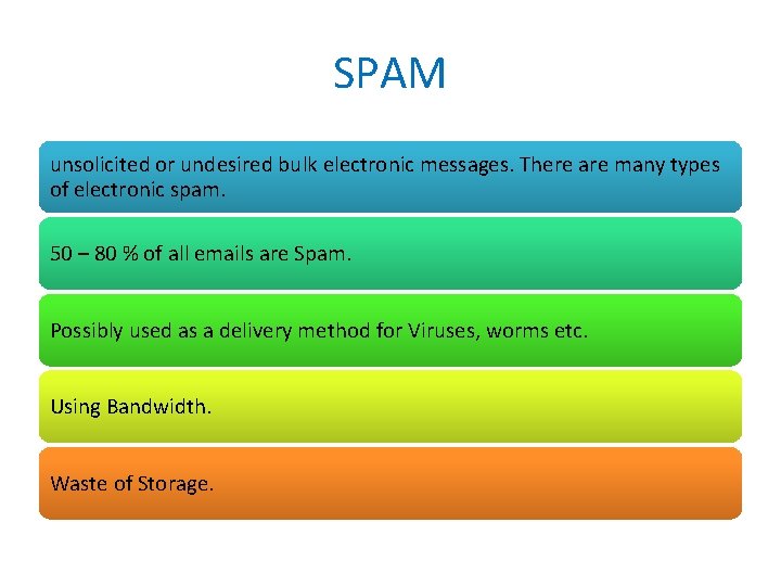 SPAM unsolicited or undesired bulk electronic messages. There are many types of electronic spam.