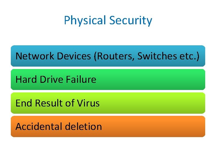 Physical Security Network Devices (Routers, Switches etc. ) Hard Drive Failure End Result of