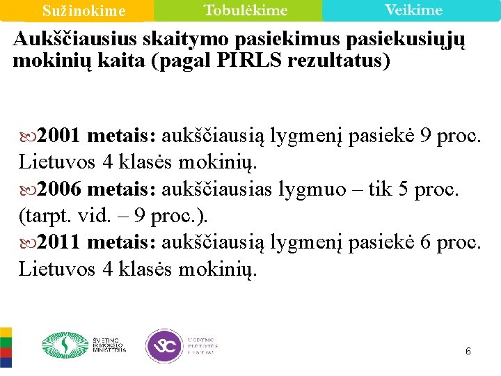 Sužinokime Aukščiausius skaitymo pasiekimus pasiekusiųjų mokinių kaita (pagal PIRLS rezultatus) 2001 metais: aukščiausią lygmenį