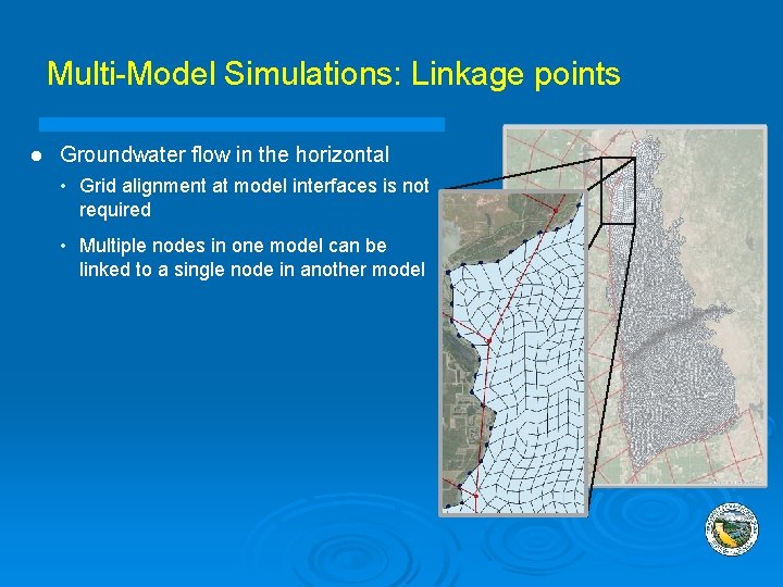 Multi-Model Simulations: Linkage points l Groundwater flow in the horizontal • Grid alignment at