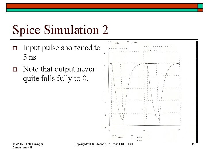 Spice Simulation 2 o o Input pulse shortened to 5 ns Note that output