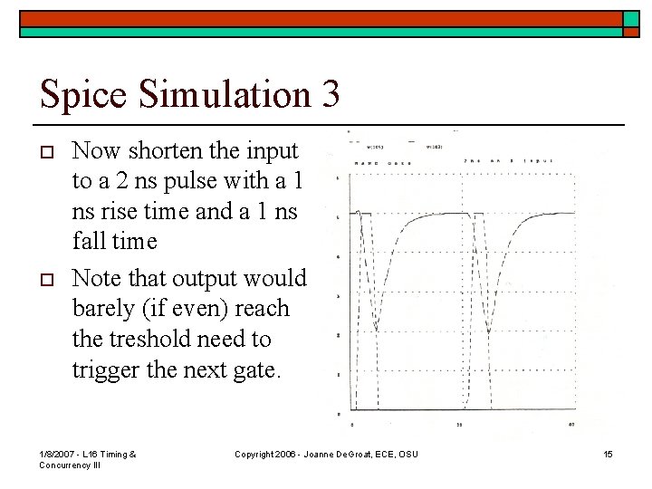 Spice Simulation 3 o o Now shorten the input to a 2 ns pulse