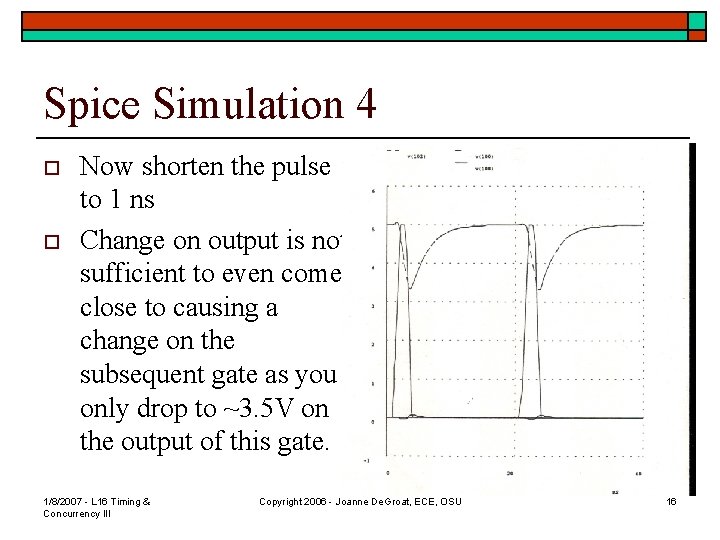 Spice Simulation 4 o o Now shorten the pulse to 1 ns Change on