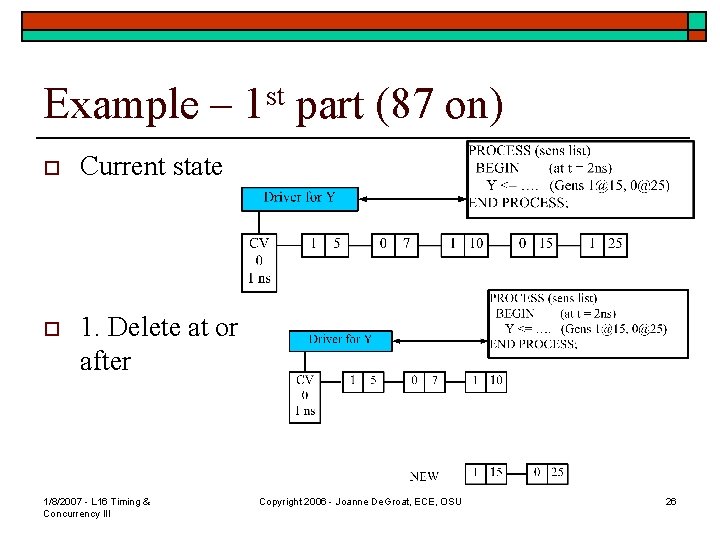 Example – 1 st part (87 on) o Current state o 1. Delete at