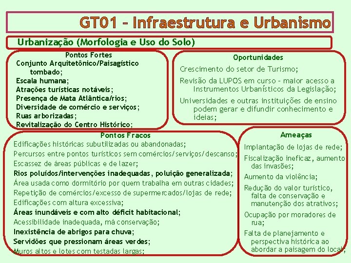 GT 01 – Infraestrutura e Urbanismo Urbanização (Morfologia e Uso do Solo) Pontos Fortes