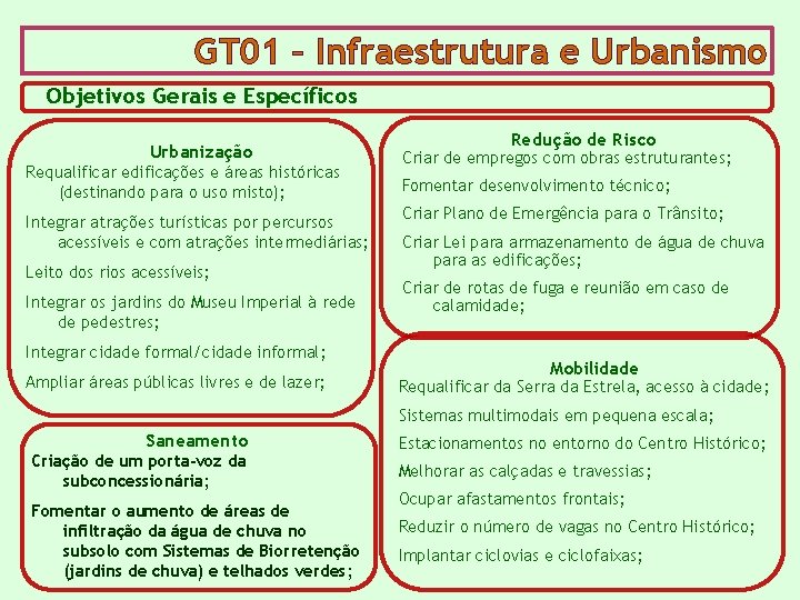 GT 01 – Infraestrutura e Urbanismo Objetivos Gerais e Específicos Urbanização Requalificar edificações e