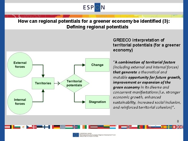 How can regional potentials for a greener economy be identified (3): Defining regional potentials