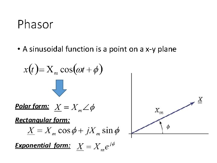 Phasor • A sinusoidal function is a point on a x-y plane Polar form: