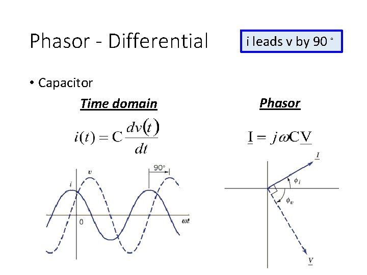 Phasor - Differential • Capacitor Time domain i leads v by 90。 Phasor 