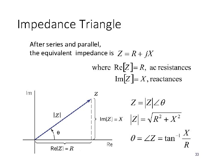 Impedance Triangle After series and parallel, the equivalent impedance is 33 