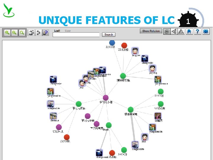 m Learn 2011 A Brief Introduction of Learning