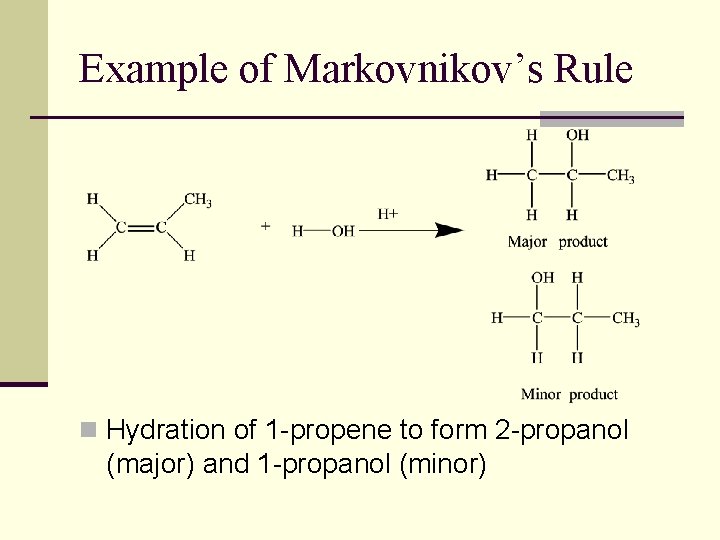 Example of Markovnikov’s Rule n Hydration of 1 -propene to form 2 -propanol (major)