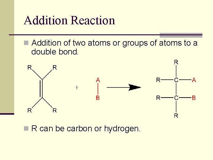 Addition Reaction n Addition of two atoms or groups of atoms to a double