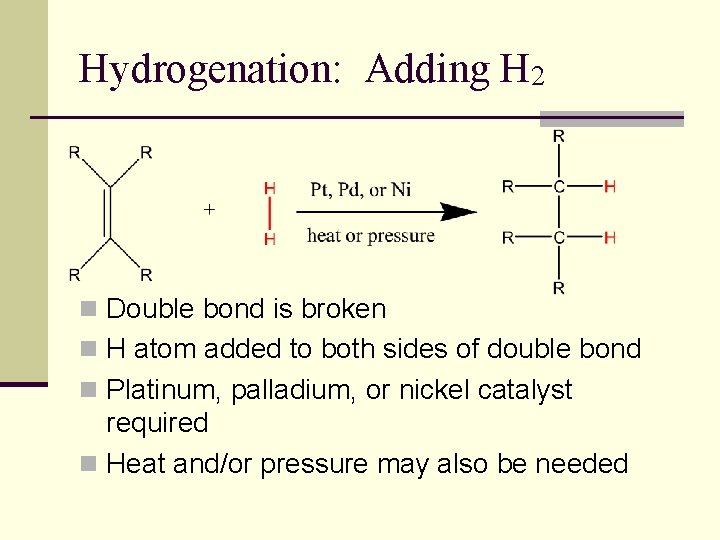 Hydrogenation: Adding H 2 n Double bond is broken n H atom added to