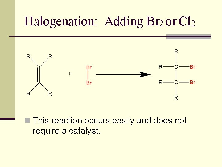 Halogenation: Adding Br 2 or Cl 2 n This reaction occurs easily and does