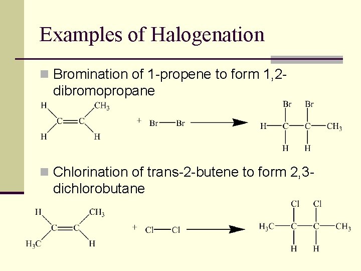 Examples of Halogenation n Bromination of 1 -propene to form 1, 2 - dibromopropane