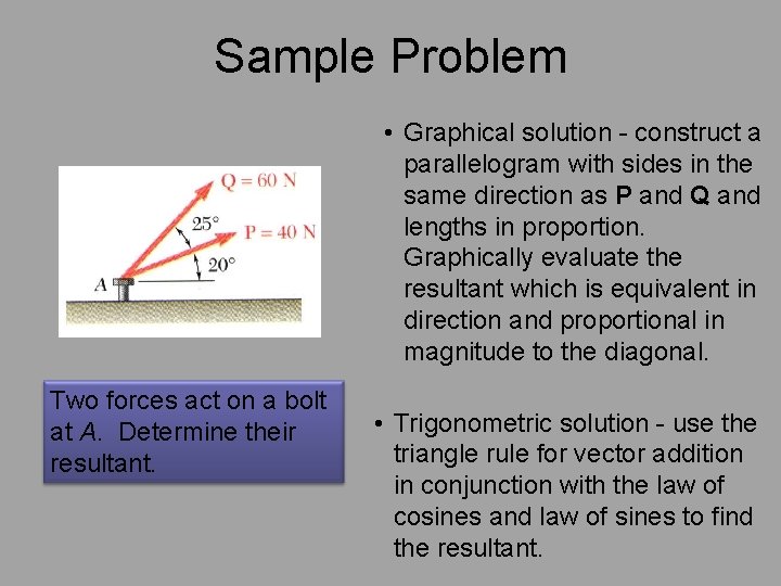 Sample Problem • Graphical solution - construct a parallelogram with sides in the same