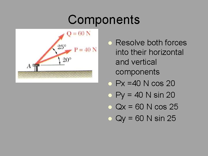 Components l l l Resolve both forces into their horizontal and vertical components Px