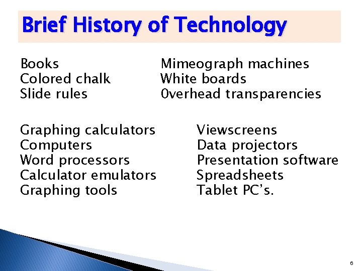 Brief History of Technology Books Colored chalk Slide rules Graphing calculators Computers Word processors